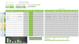 Rasengrün Jahresplaner inkl. Düngerplanung (Excel benötigt)